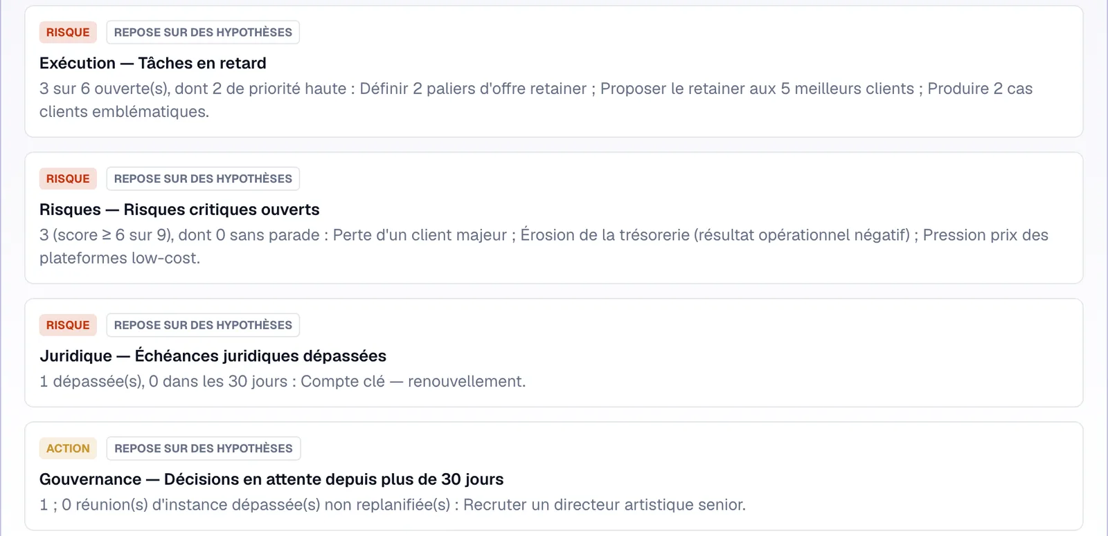 Analyse IA classée en risques et actions
